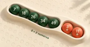Viisi vihreää numeropalloa ja kaksi oranssia tähtinumeropalloa havainnollistavat Eurojackpotin numerovalintaa vaalealla alustalla.